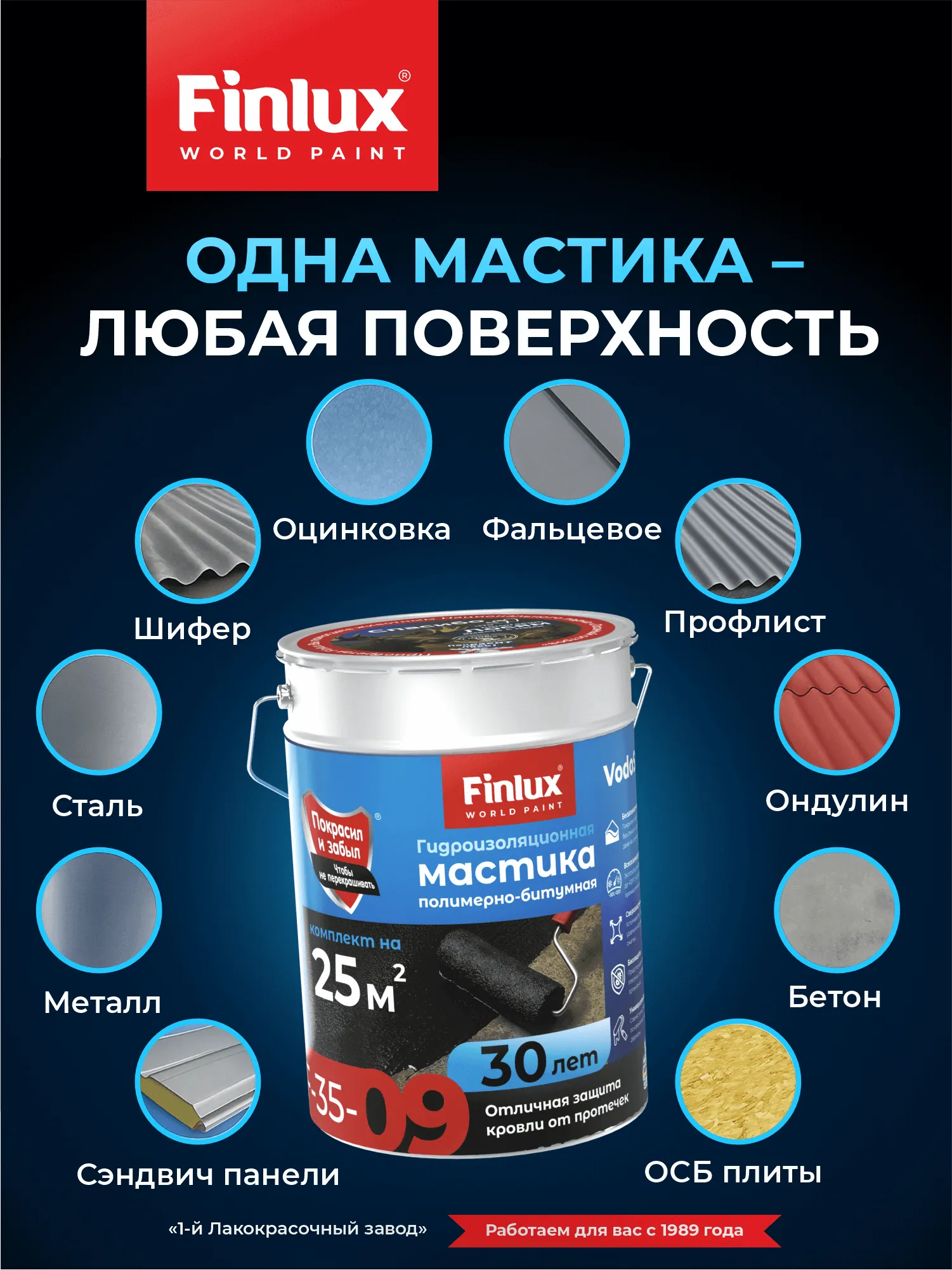Однокомпонентная жидкая резина Finlux F-35-9